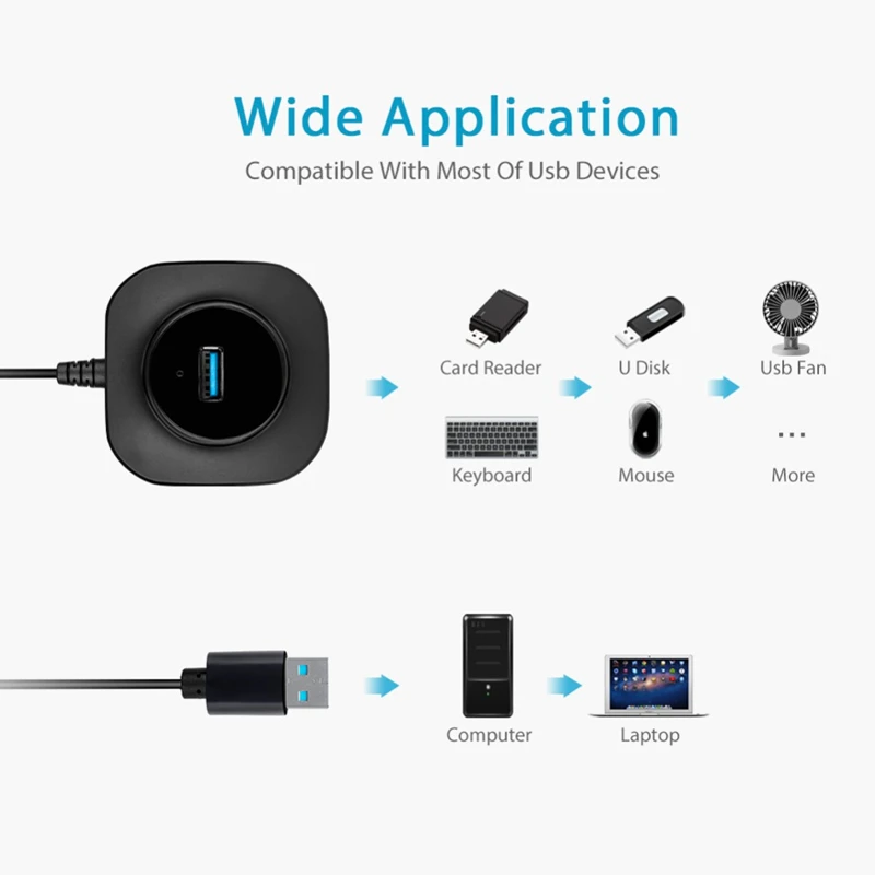KuWFi USB Hub 3,0 многопортовый usb-адаптер с питанием интерфейс концентратор для ПК Компьютерные аксессуары