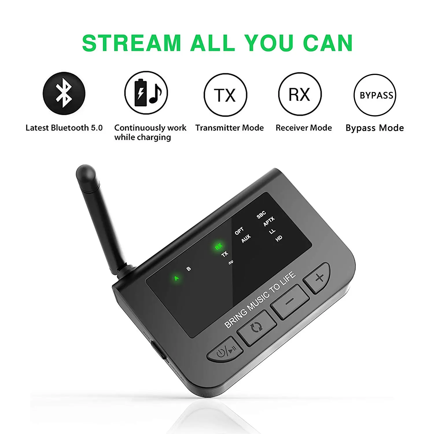 Большой диапазон Bluetooth 5,0 передатчик приемник 3 в 1 aptX HD& APTX низкая задержка беспроводной AUX& оптический адаптер для ТВ домашний стерео