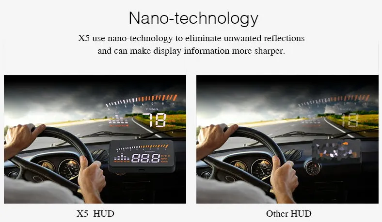 XYCING X5 3 дюймов HUD Автомобильный дисплей OBD2 скорость вождения автомобиля метр лобовое стекло автомобиля проектор KMH MPH дисплей скорость сигнализации