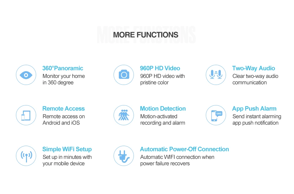 SANNCE 360 градусов Беспроводная панорамная камера мини 960P сеть Wi-Fi рыбий глаз безопасности ip-камера wifi 1.3MP видео Встроенный микрофон