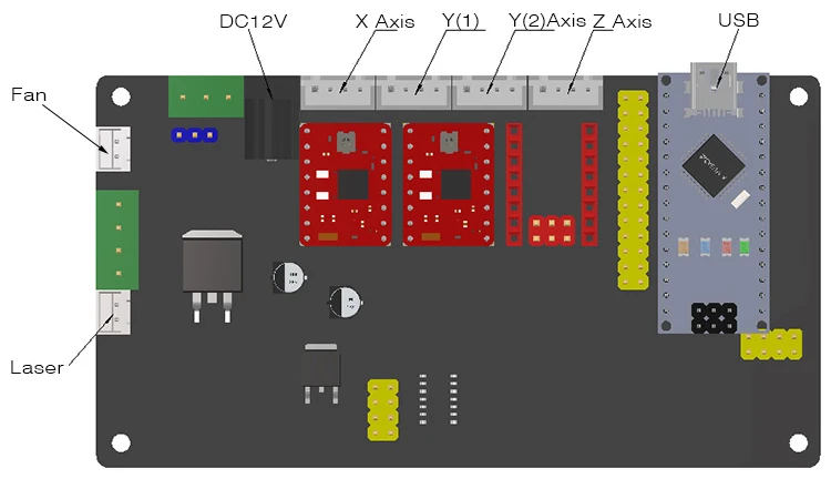 GKTOOLS-V4 USB многоосевой шаговый двигатель плата управления, DIY гравировальный станок материнская плата Поддержка ШИМ для регулировки мощности лазера