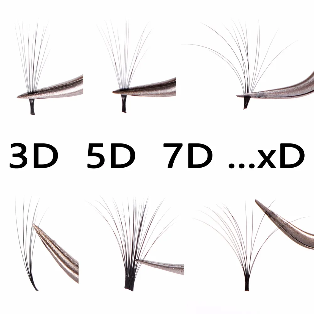 Профессиональные объемные ресницы Pandora Lash Extensions 3D 5D 7D 9D 11D (цветущие в течение