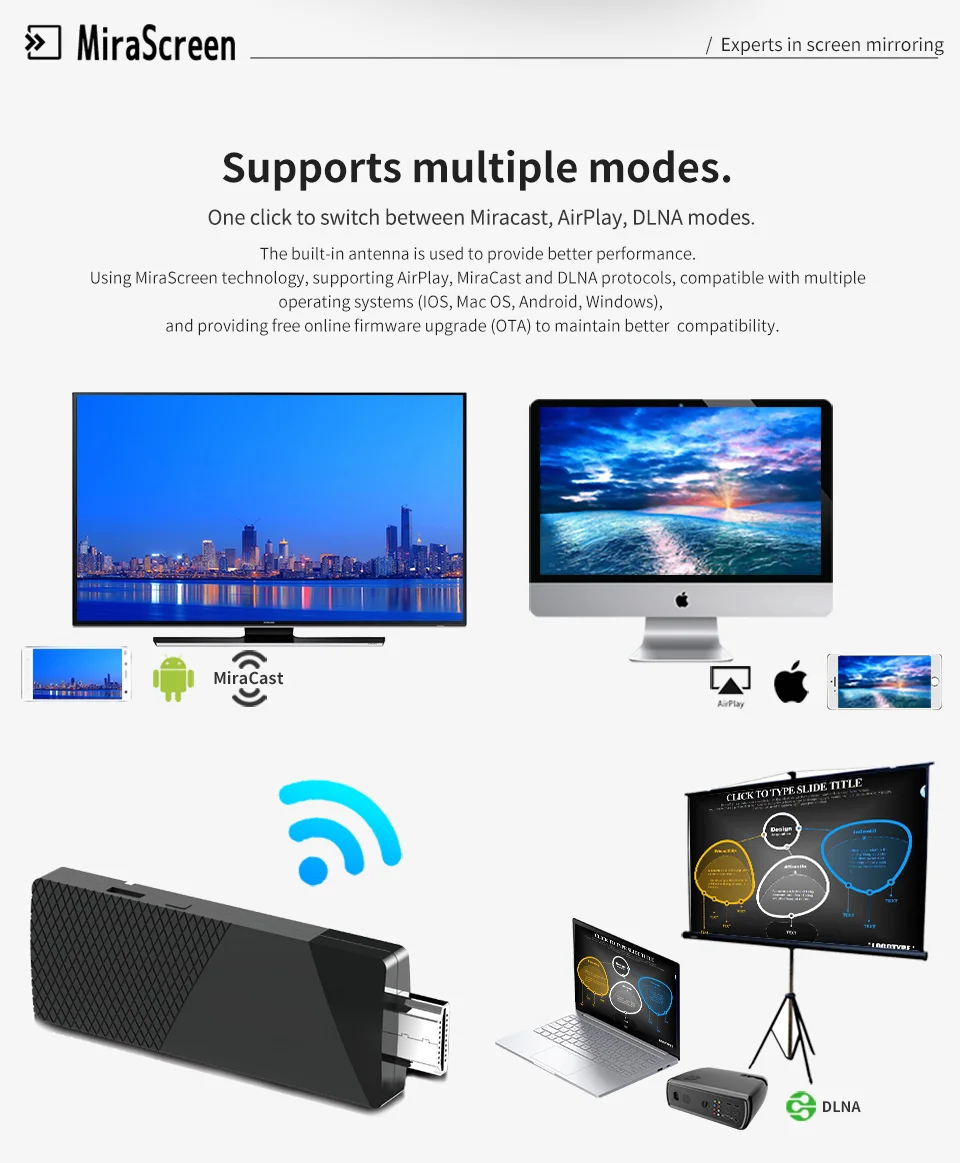 Новое поступление MiraScreen A3 беспроводной ТВ накопитель HDMI донгл 2 4 ГГц WiFi Дисплей