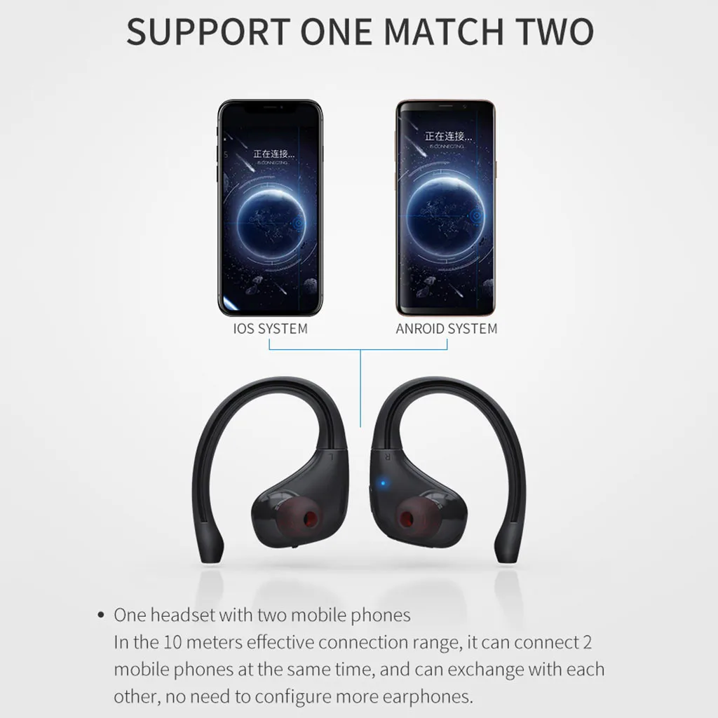 Беспроводные спортивные наушники Bluetooth 4 2 встроенный MP3 плеер гарнитура с