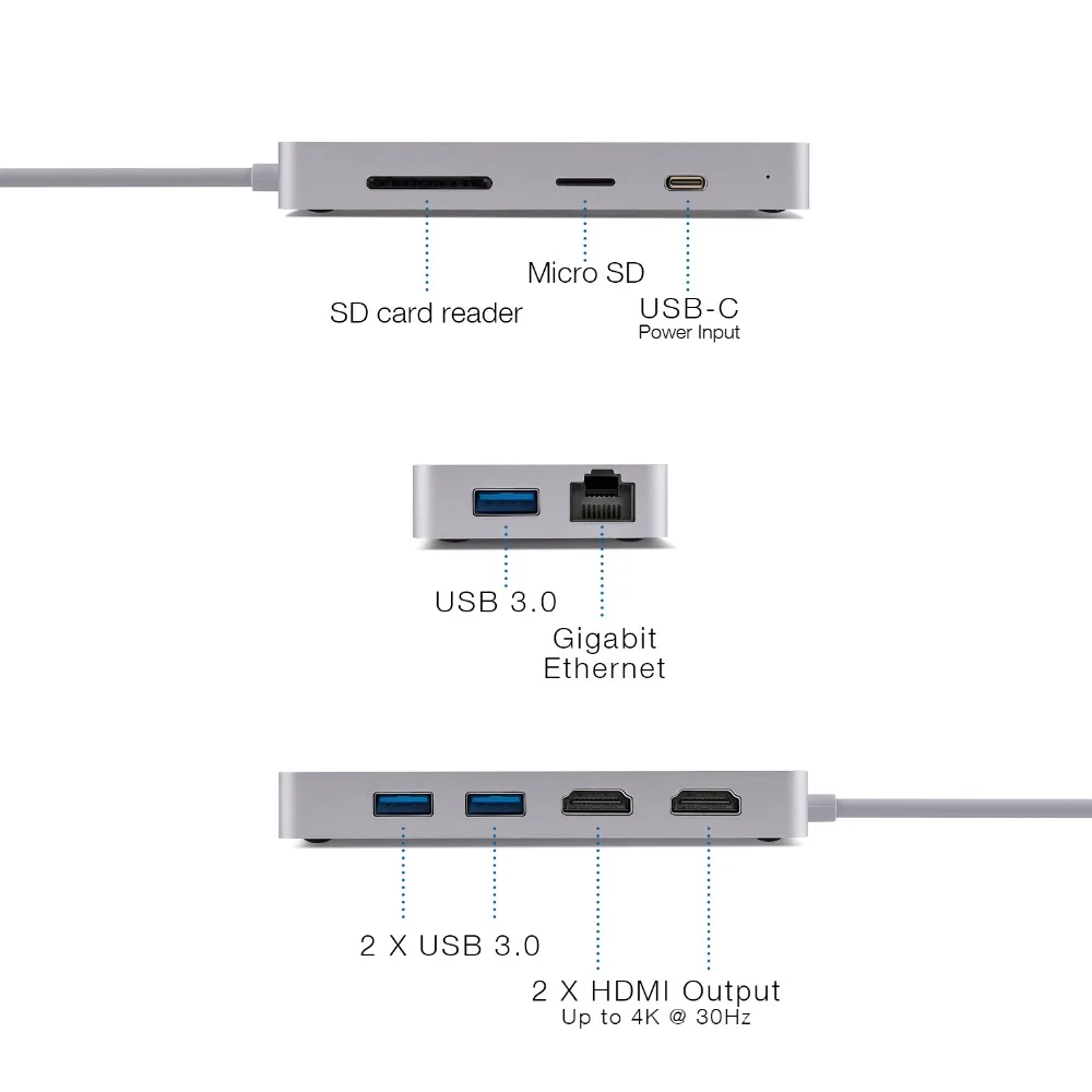 MINIX USB-C плюс концентратора многопортовый адаптер с HDMI поддержкой 4K USB 3 0 Gigabit Ethernet