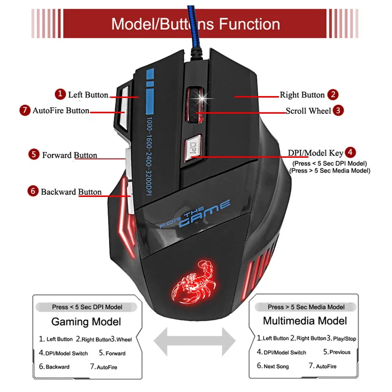 Бренд Snigir M8 USB 3D мышь для ноутбука компьютера мыши игровая Dota2 cs go gamer laptop Sem fio
