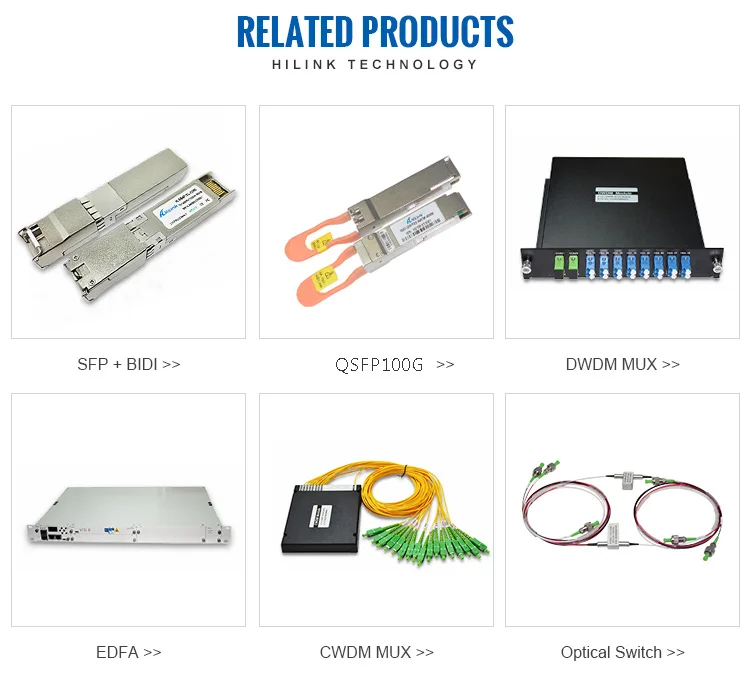 Разъем SC/APC FWDM TX1550nm RX1310nm/1490nm оптический фильтр FWDM