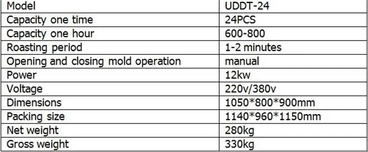UDDT-24 машина для изготовления конуса для мороженого вафельная чашка для мороженого лоток для яиц