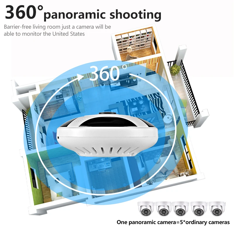 HD 1080P 3MP 360 градусов рыбий глаз панорамная камера беспроводная 3D VR панорама IP P2P