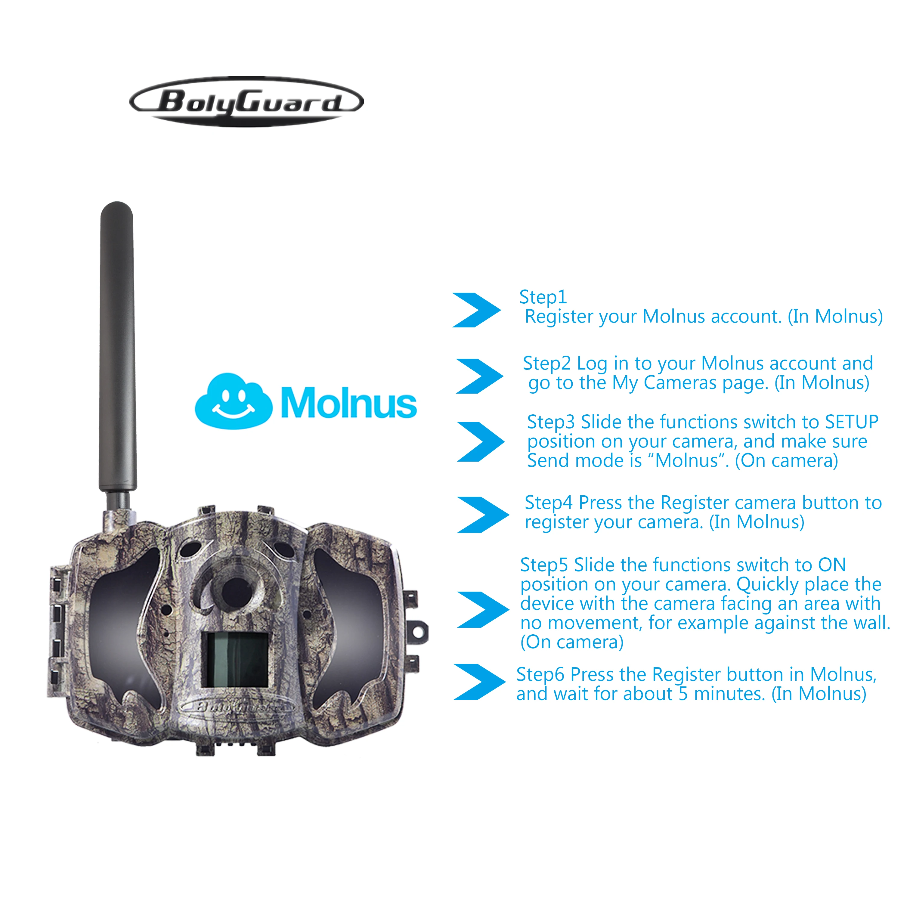 Охотничья камера BolyGuard 4G фотоловушка SMS ночное видение MMS GPRS Черный ИК 36 МП