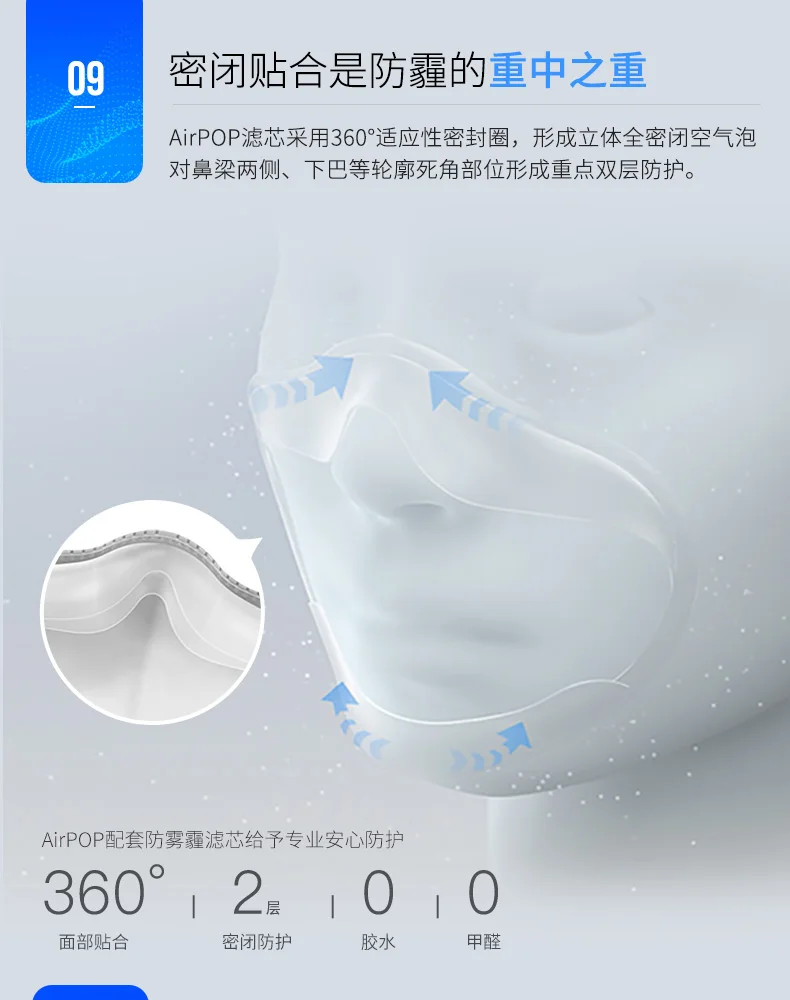 Оригинальные Xiaomi AirPOP маски пыленепроницаемый анти-туман дымка анти-загрязнения маски PM2.5 дышащие спортивные Велоспорт Зимняя Маска для мужчин и женщин