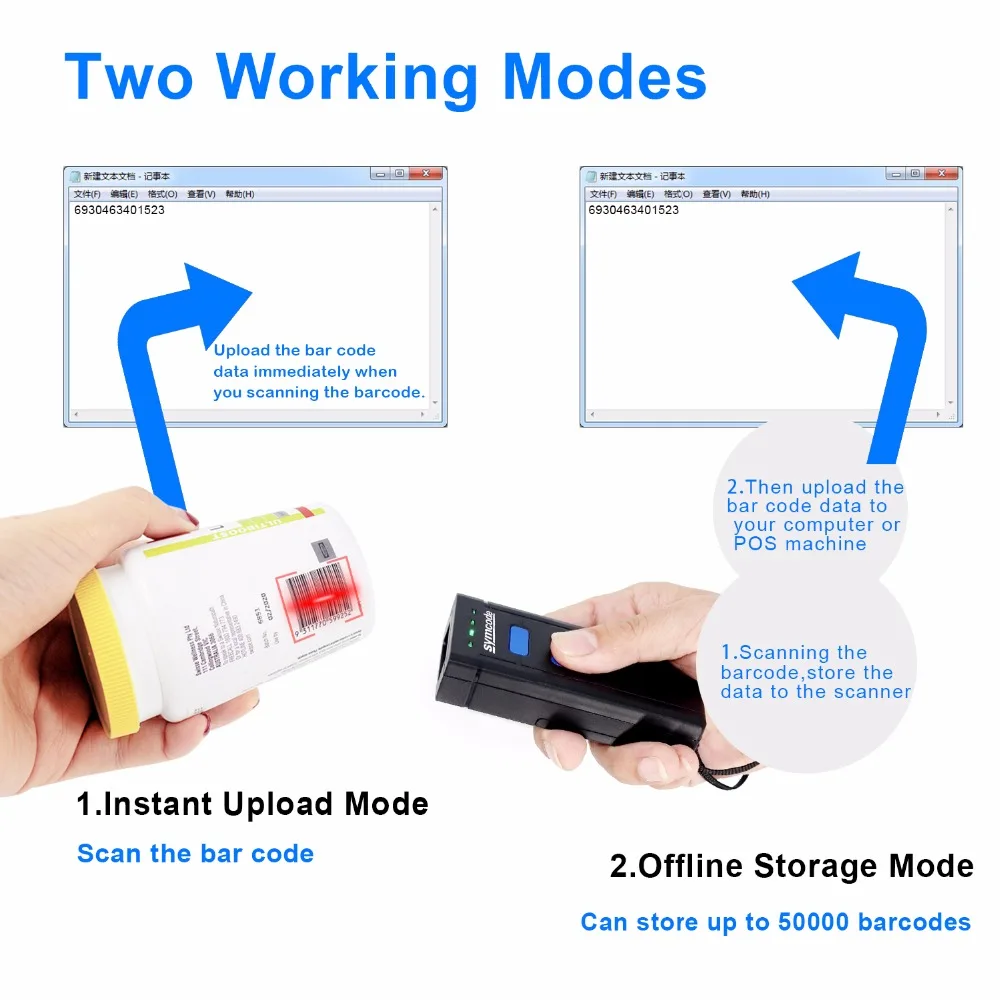 Symcode 1D Bluetooth сканер штрих-кода USB 1D CCD беспроводной сканер штрихкодов с Bluetooth беспроводной передачи расстояние 100 метров