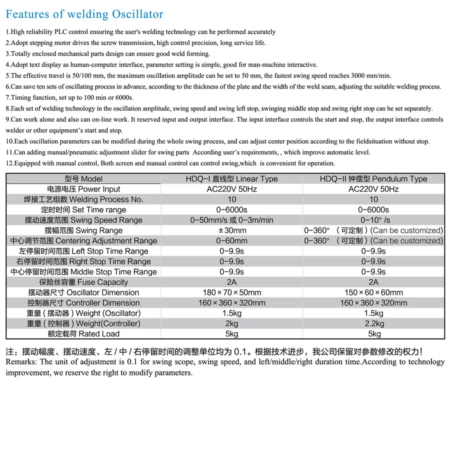 Автоматический сварочный генератор Weaver PLC управляемый моторизованный механизм