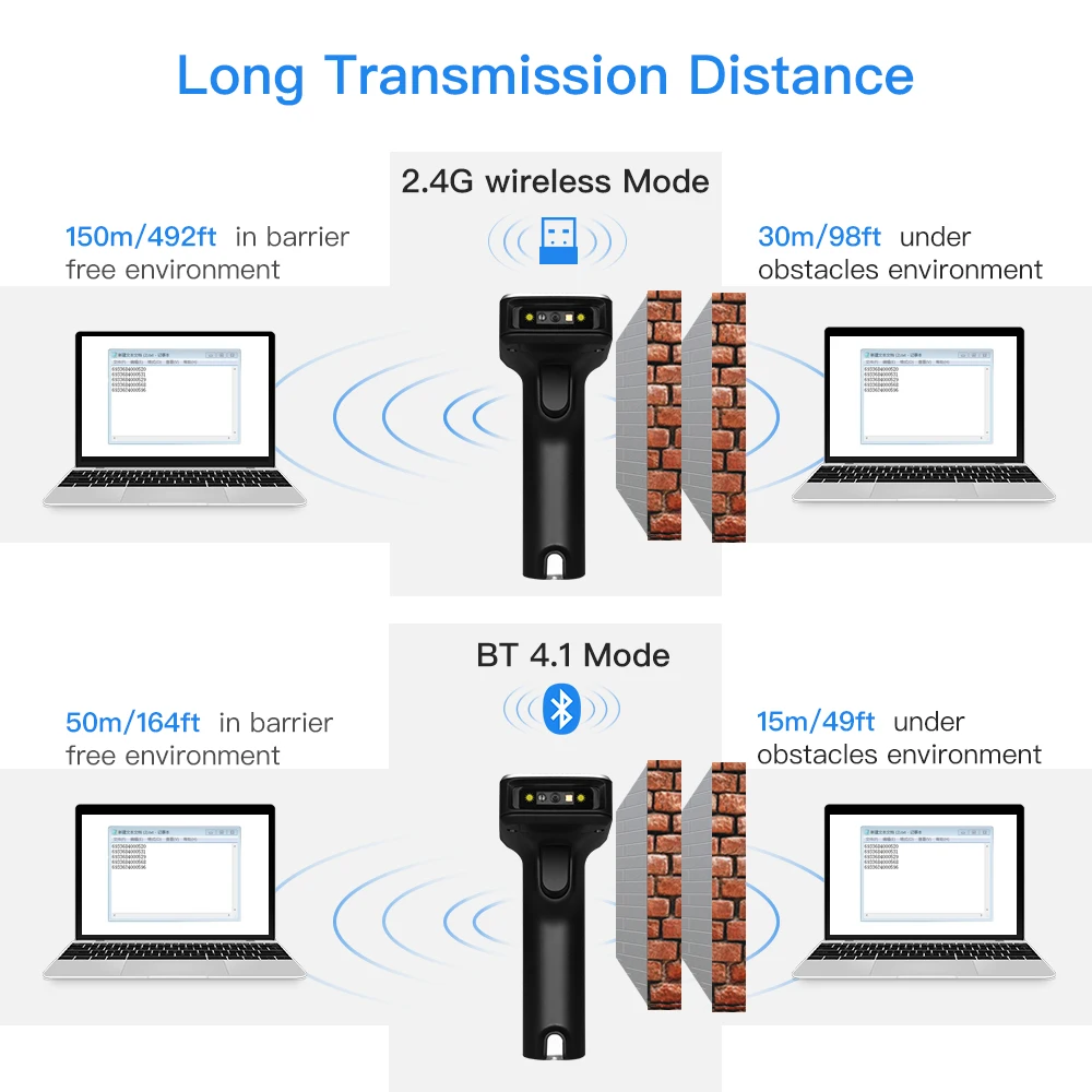 Eyoyo-1900 сканер штрих-кода беспроводной сканер считыватель штрих-кодов bluetooth PDF417 QR 2d матрица данных UPC lector codigo de barra