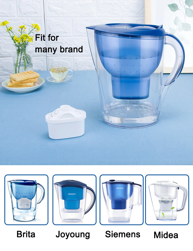 Новые фильтры для воды замена фильтра воды 2/4/6 шт Brita кувшин для воды фильтр Замена активированный уголь Водяной фильтр Siemens Joyoung