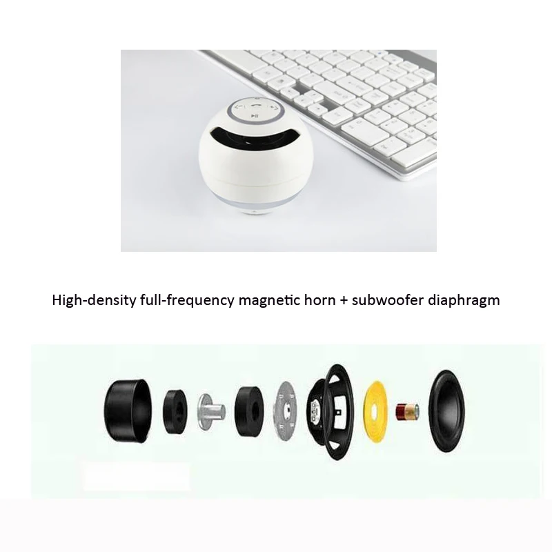 Портативный мини Bluetooth Speaer мяч белый беспроводной сабвуфер динамик микрофон TF