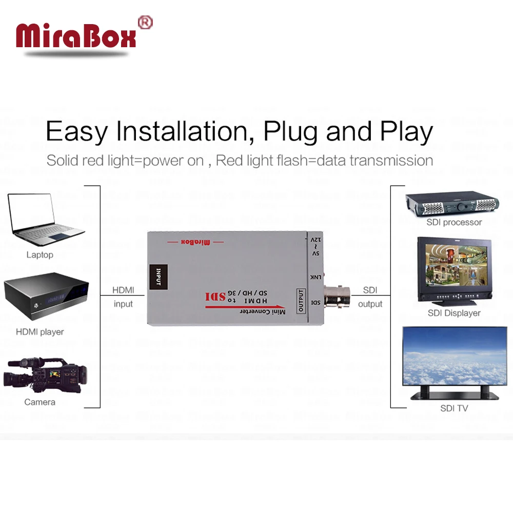 Мини 3G Hdmi в SDI видео конвертер оригинальная Заводская поддержка 1080p для камеры HDTV