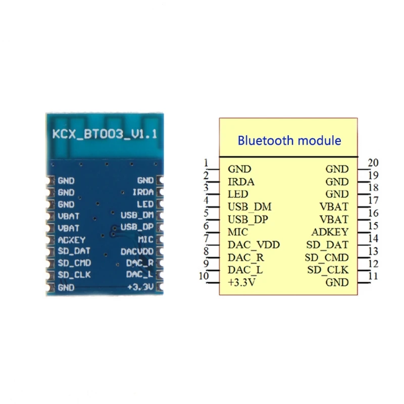 Модуль аудиоресивера KCX BT003 Bluetooth 4 2 беспроводная печатная плата стерео Прямая