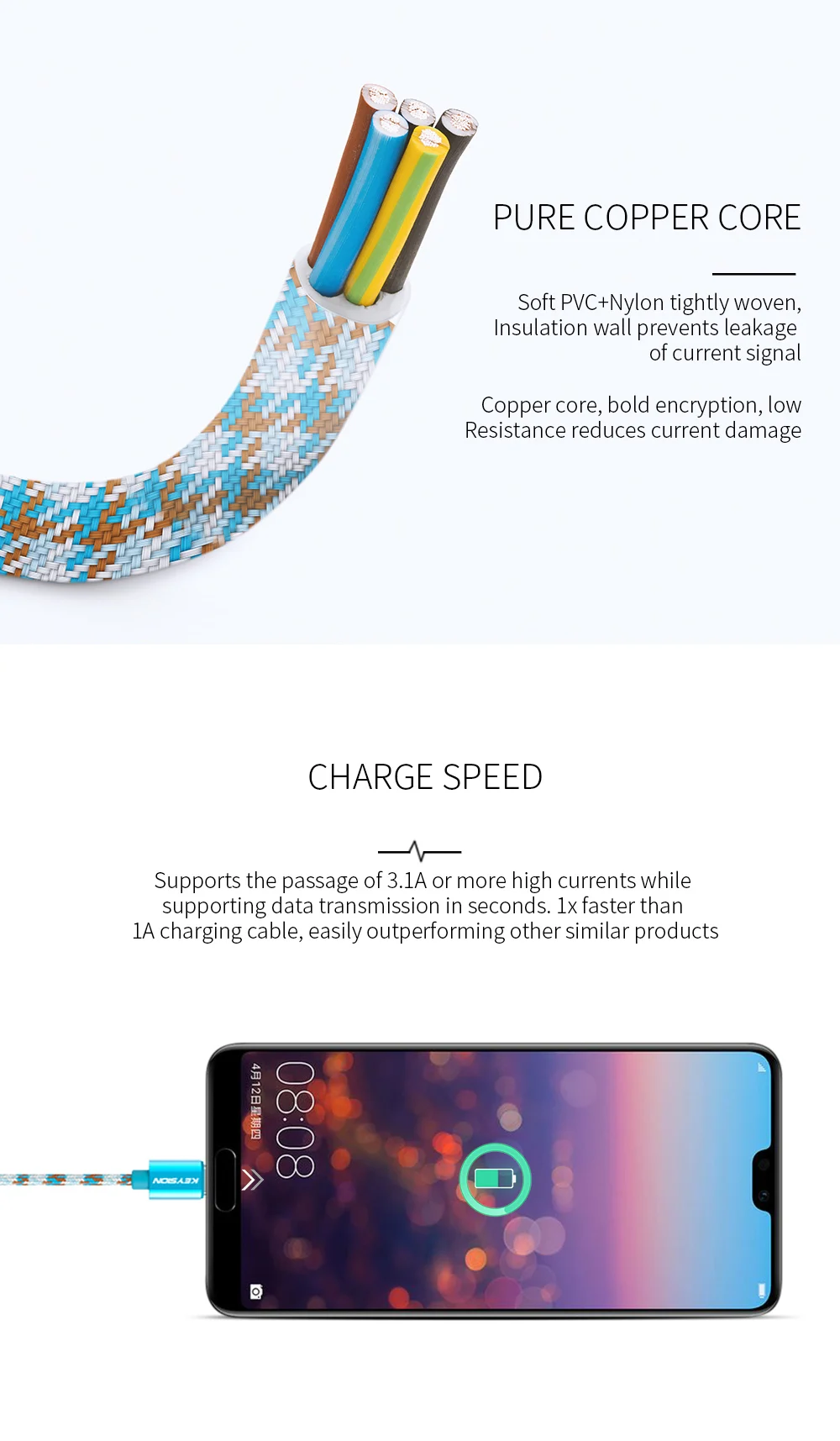 KEYSION цифровой кабель для huawei Xiaomi для samsung USB-C зарядное устройство Camo плетеный кабель для телефона type-C Быстрая Зарядка Синхронизация данных 3.1A