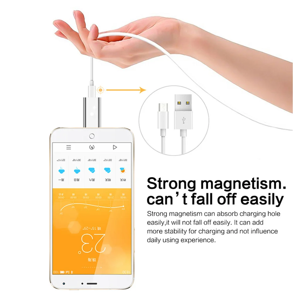 ACCGUYS Магнитный адаптер зарядный разъем для iPhone USB кабель Micro C Type OTG зарядное