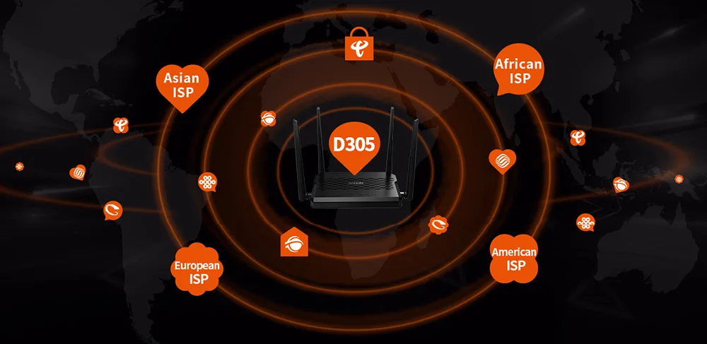Tenda D305 wifi роутер ADSL2+ модем беспроводной роутер WI-FI роутер английская прошивка 300 м WI-FI роутер с USB 2,0 портом