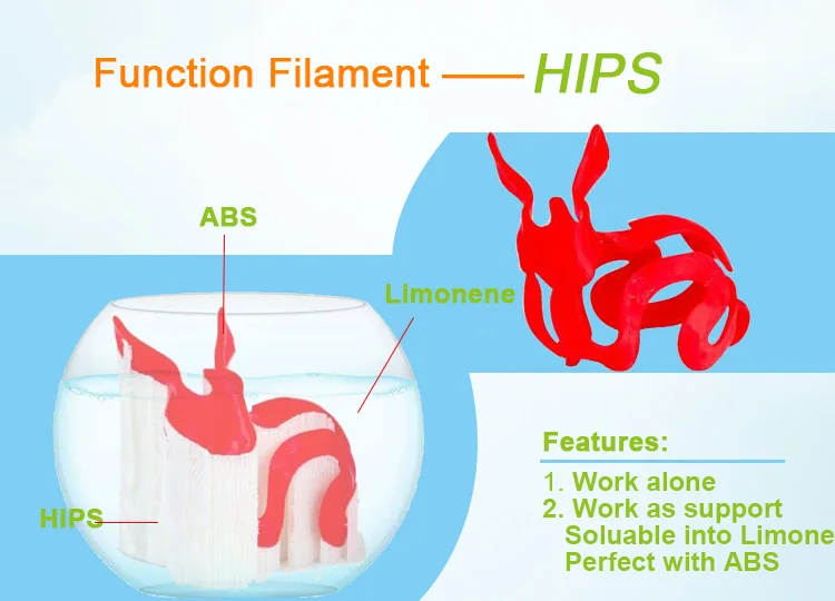 Hips Limonene Soluable 3D Filament Material White Black Red Green Orange Yellow Purple Blue Brown Extruding Desktop