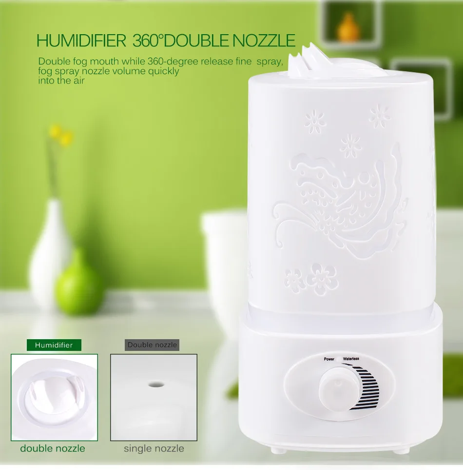 Бытовой увлажнитель воздуха ультразвуковой распылитель Ароматерапия мини