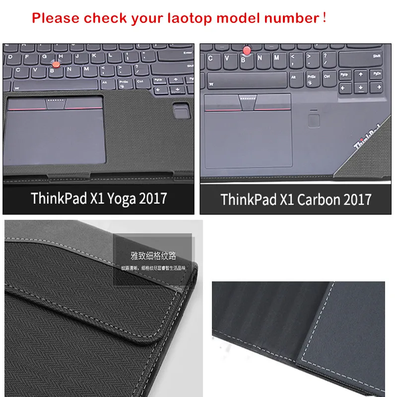 Новый Съемный чехол для Lenovo ThinkPad X1 Yoga 2017 14 дюймов ноутбука сумка планшета