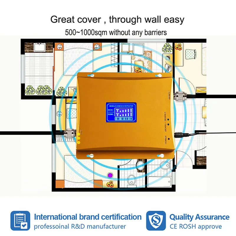 Lintratek 2G 3g UMTS GSM 900 2100MHz двухдиапазонный усилитель сигнала мобильного телефона WCDMA