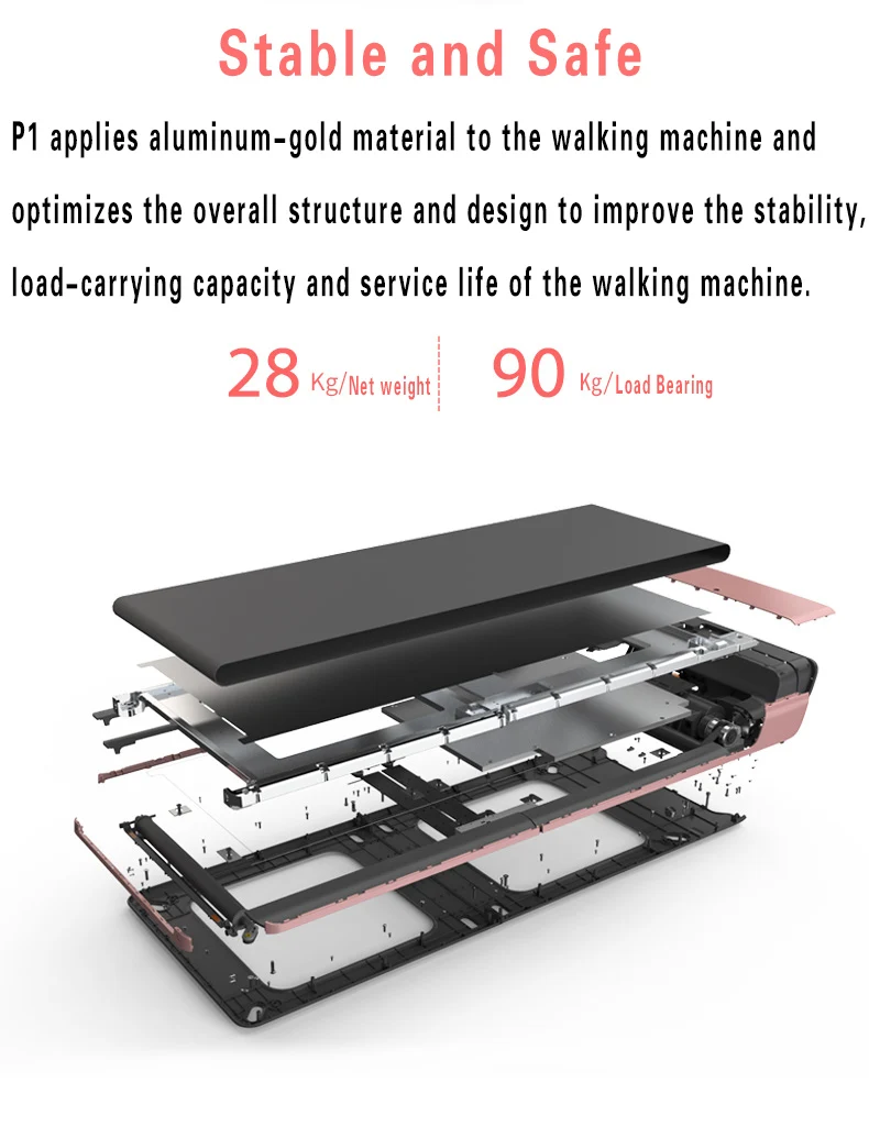 Xiaomi Ограниченная серия Xiaomi Walkingpad P1 умная розовая прогулочная машина домашняя Складная мини Бесшумная прогулочная машина фитнес-беговая дорожка