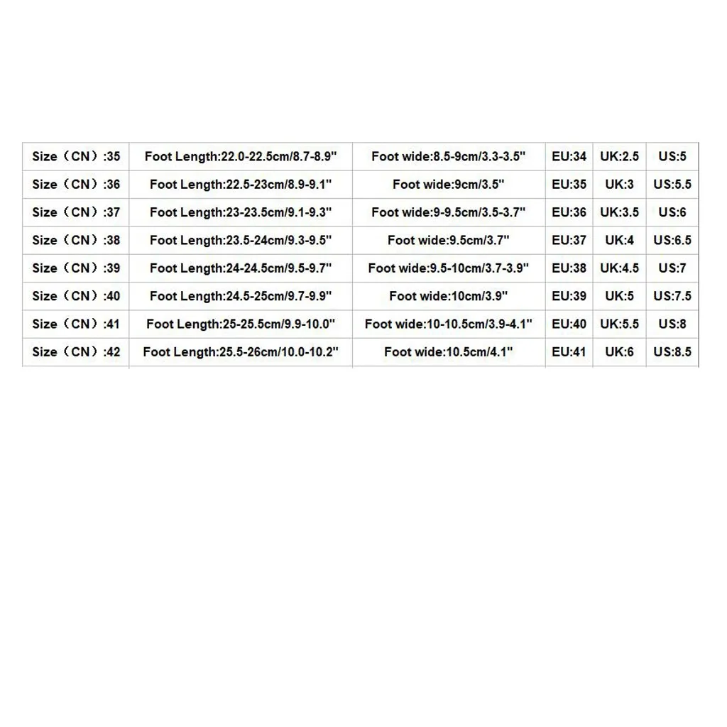 Женская обувь на грубом каблуке для вечеринки Летние босоножки из ПВХ платформе