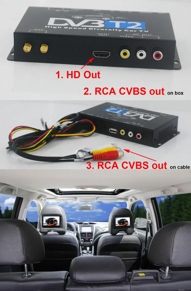 HD ТВ автомобильный DVB-T265 Германия DVB-T2 H.265 HEVC мульти PLP цифровой ТВ приемник автомобильный D ТВ коробка с двумя антенна тюнера Freene