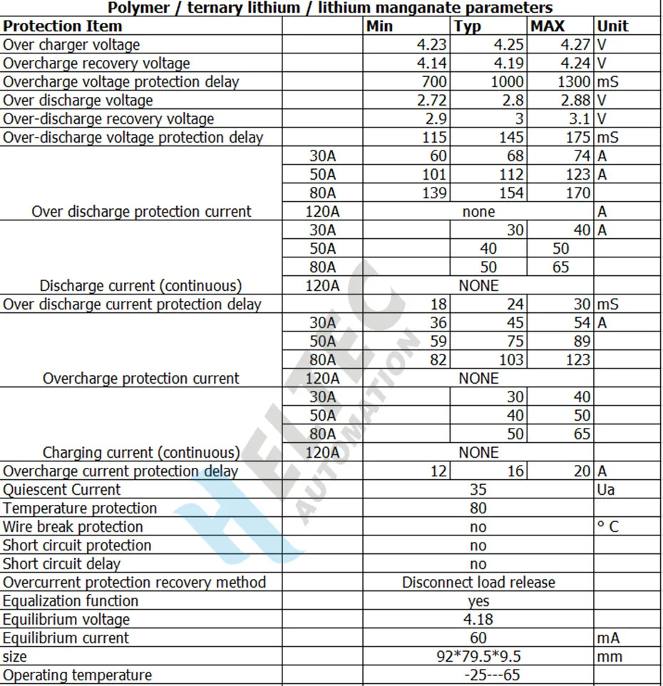 BMS 6S 15A 20A 25A 40A 24V 3,7 V литиевая Защитная плата для 6 пакетов 18650 PCB BMS литий-ионная батарея модуль