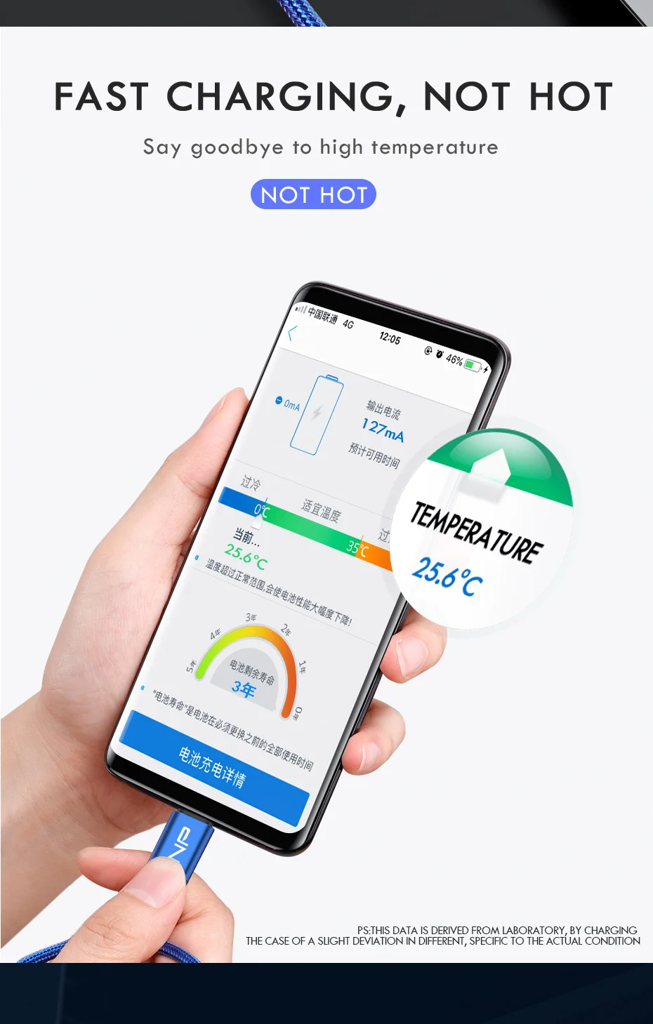ZNP 3A usb type C кабель для samsung Xiaomi Redmi Note 7 K20 Oneplus 7 Pro Быстрая зарядка USB C зарядное устройство кабель usbc для мобильного телефона
