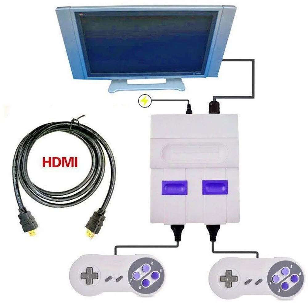 Мини HD HDMI Ретро ТВ видео портативный Семейный 8 бит игровой консоли игроки встроенные 821 игры с двойным проводным геймпадом контроллер