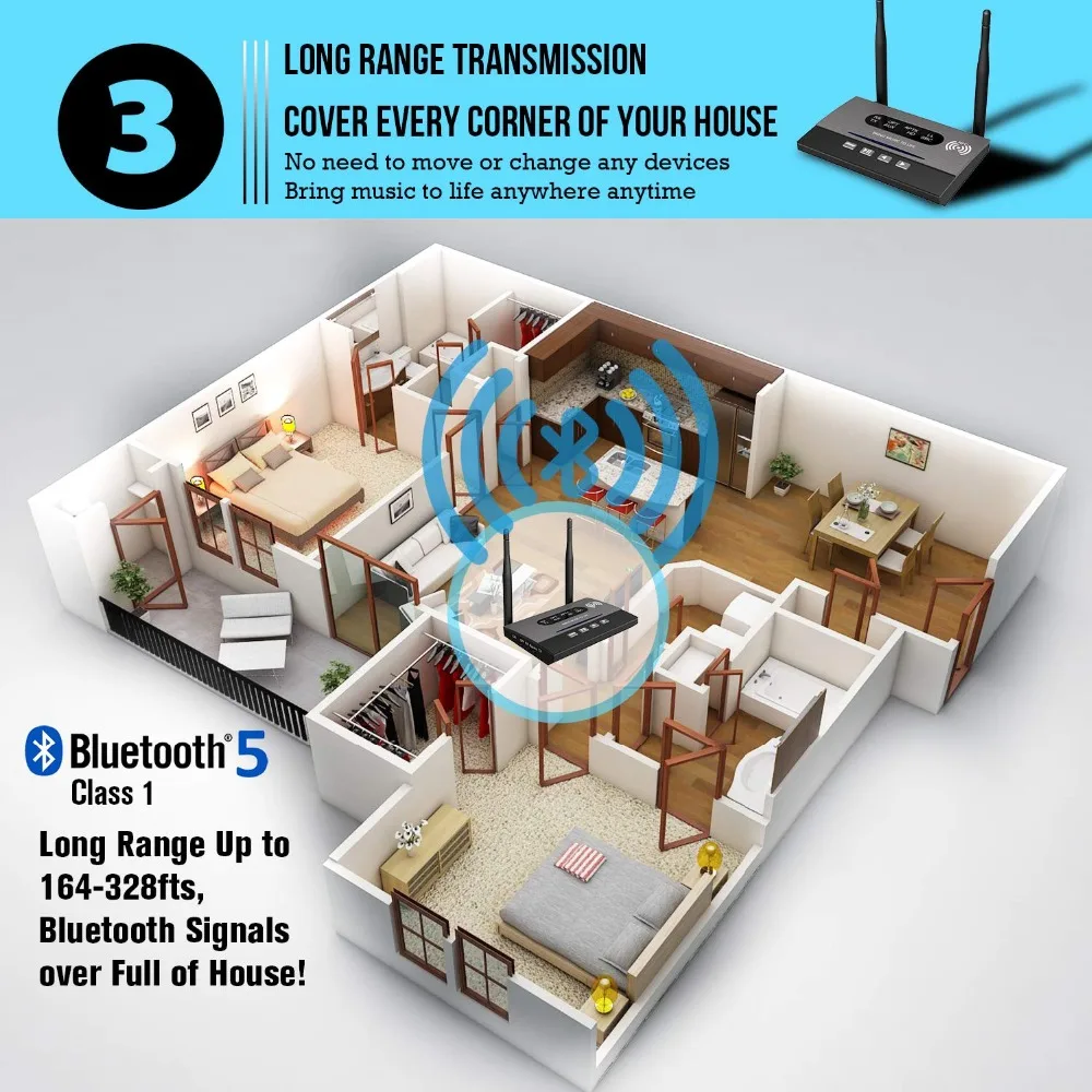 3 в 1 большой диапазон Bluetooth 5,0 передатчик приемник NFC аудио адаптер aptX-LL HD оптический 3,5 мм RCA AUX для ТВ/домашней стерео