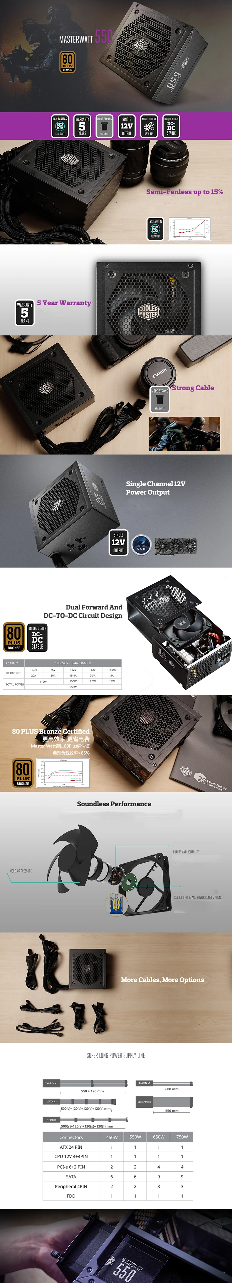 Cooler Master полумодульный ПК PSU для игры в офис Номинальная мощность 550 Вт 550 Вт 12 см вентилятор 12 В ATX компьютерный источник питания бронза 80 плюс