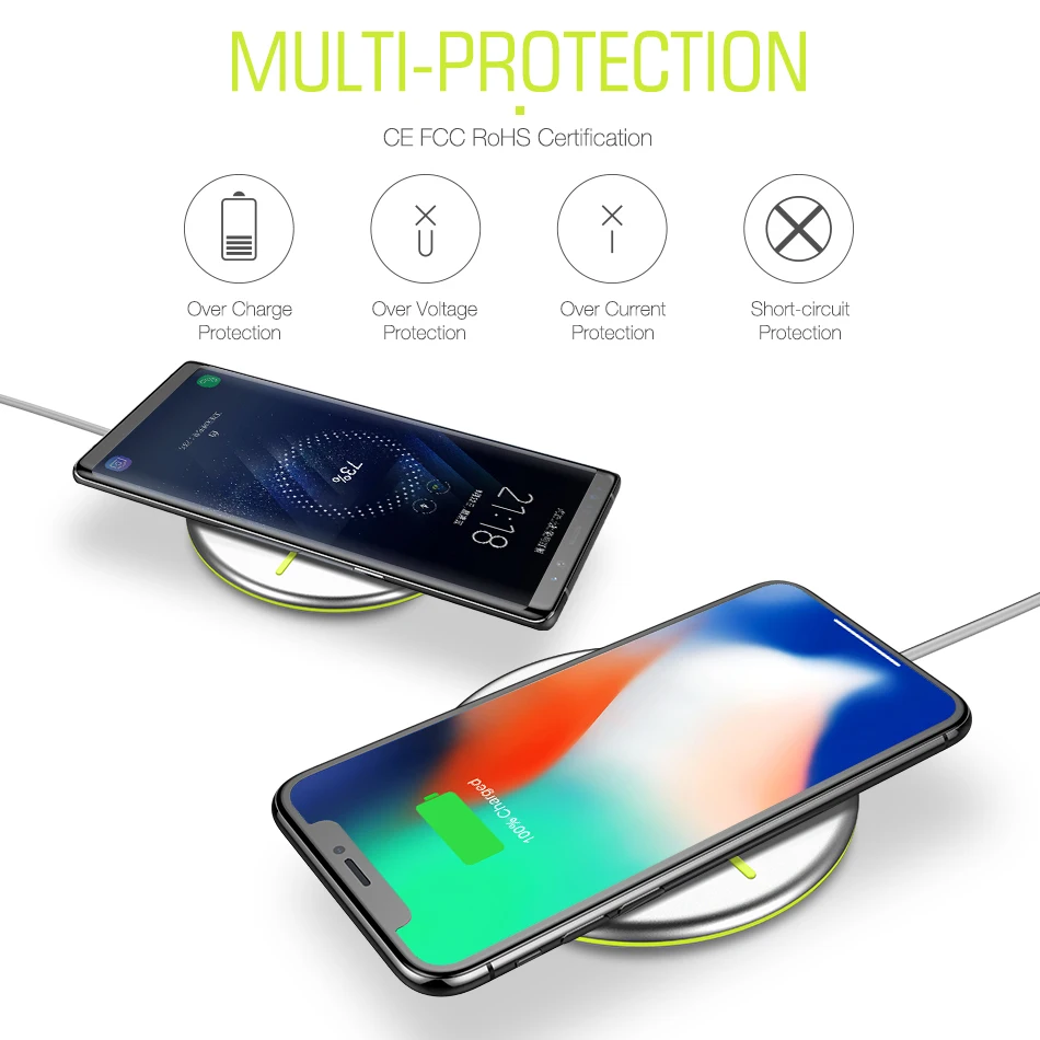 Зарядное устройство FLOVEME Qi Беспроводной для Samsung Galaxy S8 S9 Примечание ультратонкий