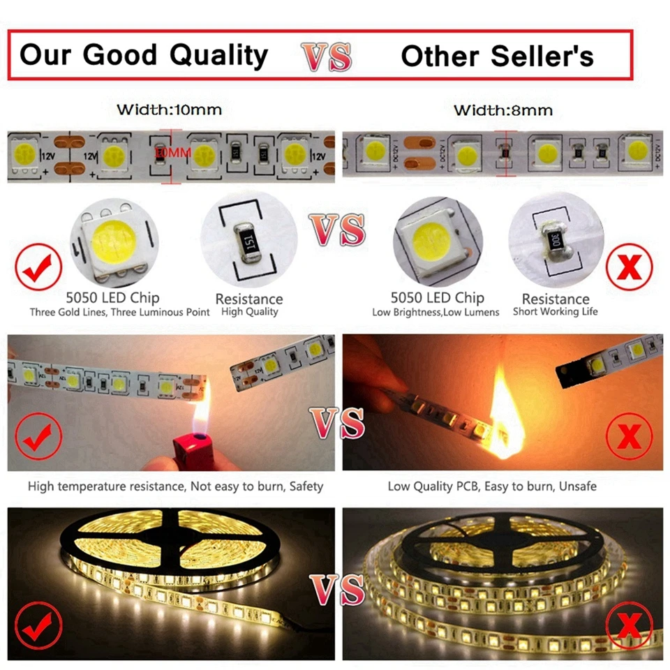 DC12V SMD5050 Светодиодные ленты Водонепроницаемый IP65 гибкий светодиодный свет 60 Светодиодный s/M 5 м/рулон IP20