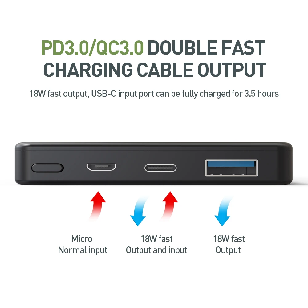 KEYSION 10000mAh Metal Type-C PD/QC3.0 Power Bank 15W 10W 7.5W Fast Qi Wireless Charger Battery for iPhone XS Max XR Mate 20 Pro | Мобильные