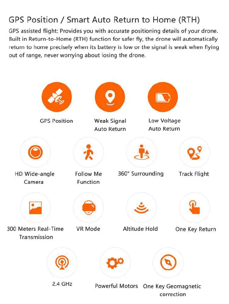 RCtown GW83 gps 5G wifi 1080P Дрон Профессиональный gps Дроны с камерой HD RC wifi FPV в режиме реального времени Квадрокоптер
