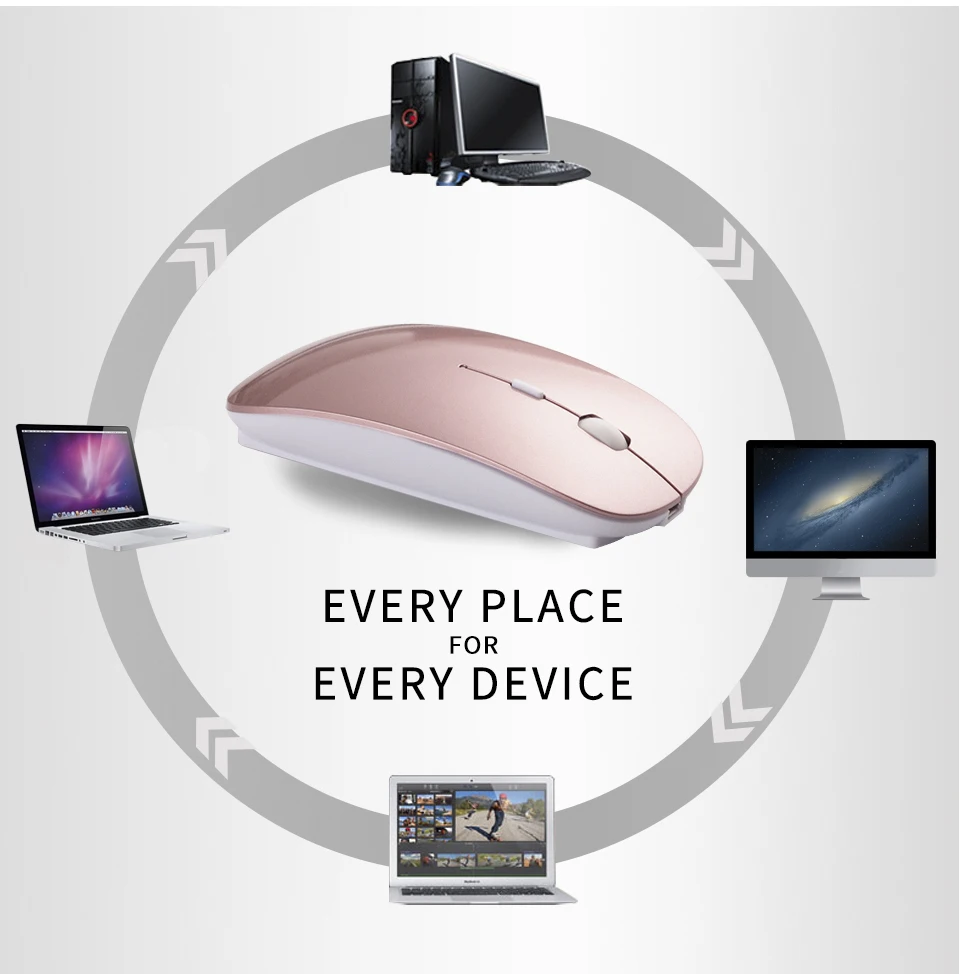 Перезаряжаемая мышь для геймера, беспроводная мышь для xiaomi Macbook Air/pro Max OS, оптическая игровая мышь, супер Бесшумная мышь, беспроводная sem fio