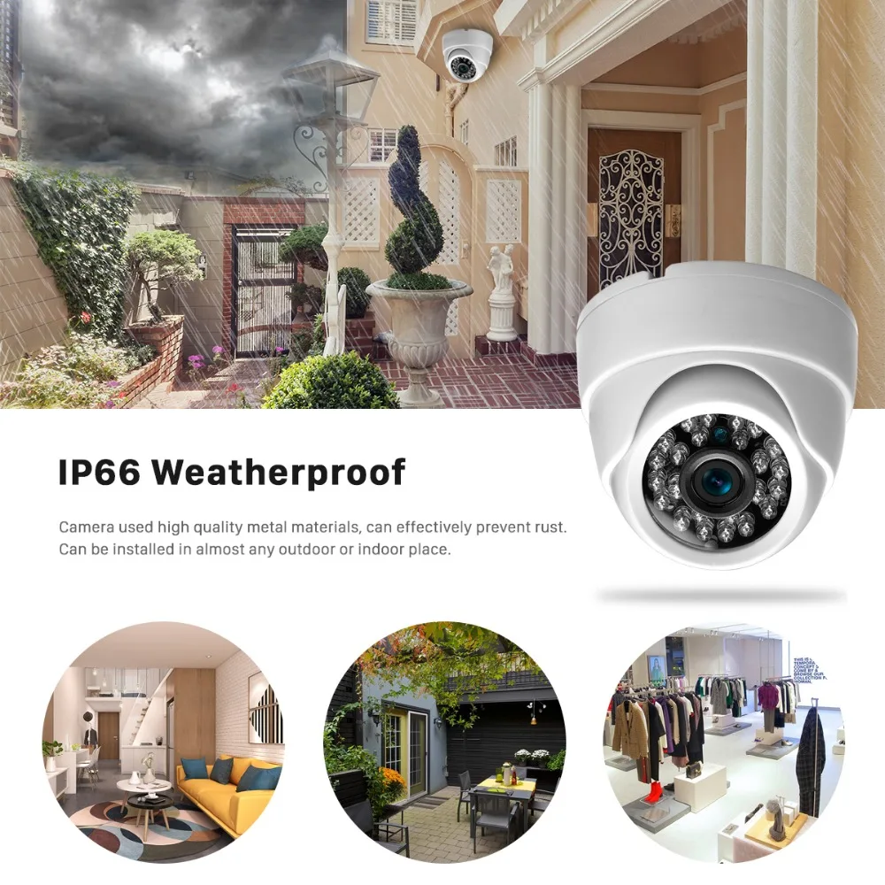 ANBIUX HD 720P 1080P AHD камера 2000TVL AHDM 1 МП/2 МП комнатная купольная безопасности с ИК