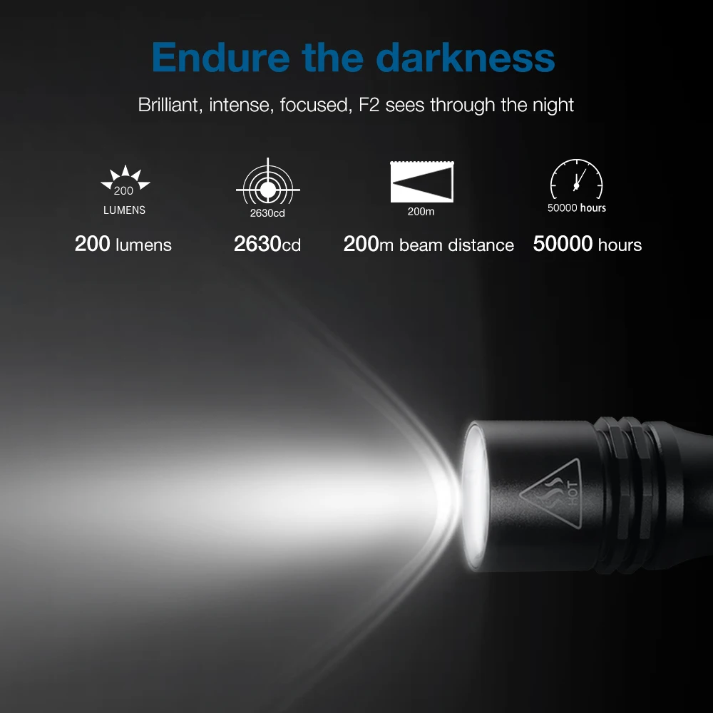 Светодиодный фонарик XP G2 светодиодный фонарь zanflash F2 Cree IP68 водостойкий Мощный