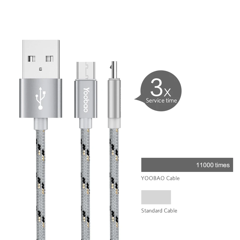 Yoobao YB423 [3 Pack] Micro USB Cable Metal Nylon Braided Wire Charger Sync Mobile Phone for Samsung Galaxy SONY | Мобильные