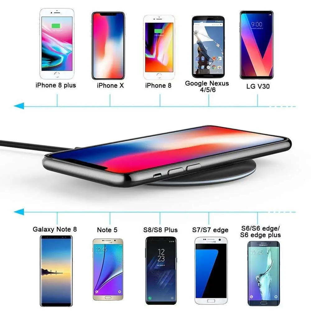 Беспроводное зарядное устройство Samsung 5V2A Адаптер зарядного устройства для Galaxy S8