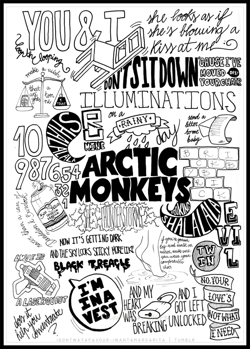 Arctic Monkeys muic постер четкое изображение наклейки на стену украшение дома хорошее