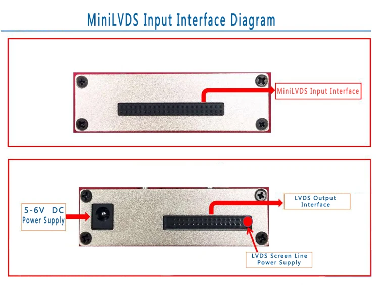 TV160 MiniLVDS Transfer LVDS конвертер штепсельная вилка ЕС для 6Th 7Th тестер 32 дюймовые