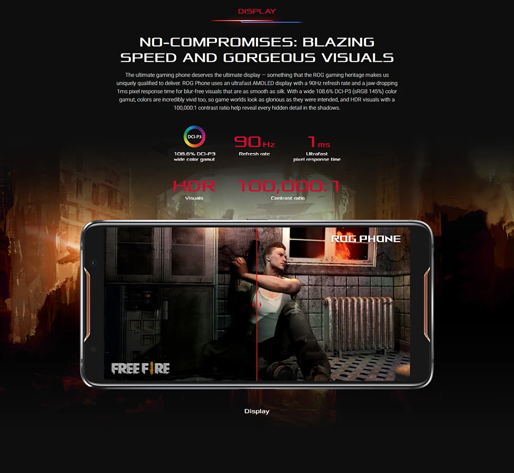 ASUS ROG Phone ZS600KL 8 ГБ ОЗУ 512 Гб ПЗУ игровой телефон Snapdragon 845 2,96 ГГц 6," AMOLED экран Android 8,1 смартфон 4000 мАч