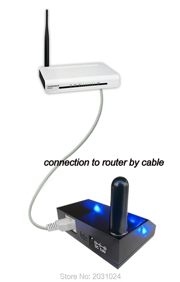 IP Observator Беспроводная метеостанция с питанием от солнечной батареи и